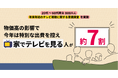【年末年始のテレビ視聴に関する意識調査】物価高の影響で今年は特別な出費を控える代わりに「家でテレビを見る」人が約7割~年末年始の特番シーズンは「テレビ」と「レコーダー」をフル活用~