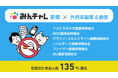 外資系製薬6健保が禁煙プログラム目標参加人数135%達成「みんチャレ禁煙」グループ参加成果発表