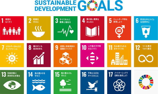 SDGグローバル指標（SDG Indicators）