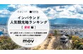 【独自調査】2025年最新：外国人に人気の観光地ランキング［愛媛 編］1位は「松山城」！| インバウンド人気観光地ランキング #インバウンド ＃MEO