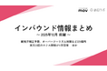 観光庁補正予算、オーバーツーリズム対策など225億円 ほか：観光・インバウンドの最新動向がわかる！インバウンド情報まとめ「2025年12月前編」を訪日ラボが公開
