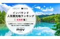 【独自調査】2025年最新：外国人に人気の観光地ランキング［北海道編］1位は『白金青い池』！| インバウンド人気観光地ランキング #インバウンド ＃MEO