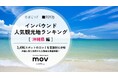 【独自調査】2025年最新：外国人に人気の観光地ランキング［沖縄県編］1位は『沖縄美ら海水族館』！| インバウンド人気観光地ランキング #インバウンド ＃MEO