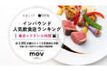 【独自調査】2025年最新：外国人に人気の飲食店ランキング［東京×フランス料理店 編］1位は『SÉZANNE』！| インバウンド人気飲食店ランキング ＃インバウンド ＃MEO