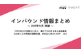 11月の訪日外客数351.8万人 累計で2024年を超え過去最多　ほか：観光・インバウンドの最新動向がわかる！インバウンド情報まとめ「2025年12月後編」を訪日ラボが公開