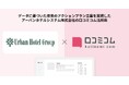 関西圏を中心に地域密着型のホテルを展開するアーバンホテルシステム株式会社が、業務効率化とブランド管理に加えて自走する組織への変革を実現した事例を公開