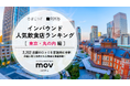 【独自調査】2026年最新：外国人に人気の飲食店ランキング［東京・丸の内編］1位は「MOHEJI 新丸ビル」！| インバウンド人気飲食店ランキング