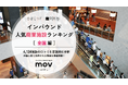 【独自調査】2026年最新：外国人に人気の商業施設ランキング［全国編］1位は「キャナルシティ博多」！| インバウンド商業施設ランキング　#インバウンド #MEO
