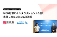 サンシャインシティを運営する株式会社サンシャインシティが、MEO対策でインタラクション1.5倍以上を実現した事例を公開