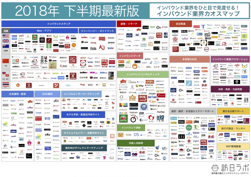 ベンチャーニュースエンジン 日本最大級のスタートアップ動向