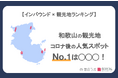 【独自調査】インバウンド人気観光地ランキング和歌山編:コロナ後 最新の訪日客の支持を集めたスポットTOP10を発表 #インバウンドMEO