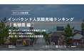 【独自調査】2024年最新：外国人に人気の観光スポットランキング［島根県編］1位は「足立美術館」！| インバウンド人気観光地ランキング　#インバウンドMEO