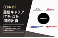 口コミコム運営のmov、Z Venture Capitalから資金調達を実施。日本初の通信キャリア・IT系4社からの出資を実現