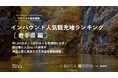 【独自調査】2024年最新：外国人に人気の観光スポットランキング［岩手県編］1位は「猊鼻渓」！| インバウンド人気観光地ランキング　#インバウンド #MEO