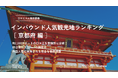 【独自調査】2024年最新：外国人に人気の観光スポットランキング［京都府編］1位は「伏見稲荷大社」！| インバウンド人気観光地ランキング　#インバウンド #MEO