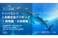 【独自調査】2024年最新：外国人に人気の観光スポットランキング［動物園・水族館編］1位は「海遊館」！| インバウンド人気観光地ランキング　#インバウンド #MEO
