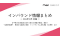 日中間の往来促進に向けた新たな措置が開始・検討へ:観光・インバウンドの最新動向がわかる!インバウンド情報まとめ「2024年12月前編」を訪日ラボが公開