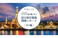 【独自】タイ人450名に聞いた!訪日旅行意識調査レポート