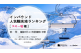 【独自調査】2025年最新：外国人に人気の観光スポットランキング［スキー場 編］1位は「GALA湯沢スキー場」！| インバウンド人気観光地ランキング　#インバウンド #MEO
