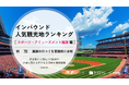 【独自調査】2025年最新：外国人に人気の観光スポットランキング［スポーツ・アミューズメント施設編］1位は「東京ドーム」！| インバウンド人気観光地ランキング　#インバウンド #MEO