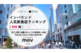 【独自調査】2025年最新：外国人に人気の飲食店ランキング［銀座 編］1位は「京都 大衆すき焼北斗 銀座コリドー店」！| インバウンド人気飲食店ランキング　#インバウンド #MEO