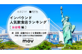 【独自調査】2025年最新：外国人に人気の飲食店ランキング［お台場 編］1位は「牛カツ京都勝牛 ダイバーシティ東京プラザ店」！| インバウンド人気飲食店ランキング　#インバウンド #MEO