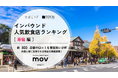 【独自調査】2025年最新：外国人に人気の飲食店ランキング［原宿 編］1位は「mipig cafe 原宿店」！| インバウンド人気飲食店ランキング　#インバウンド #MEO