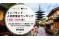 【独自調査】2025年最新：外国人に人気の飲食店ランキング［祇園・河原町編］1位は「京都とんかつ かつ田 四条河原町店」！| インバウンド人気飲食店ランキング　#インバウンド #MEO