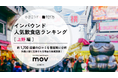 【独自調査】2025年最新：外国人に人気の飲食店ランキング［上野 編］1位は「らーめん 鴨to葱 上野御徒町本店」！| インバウンド人気飲食店ランキング　#インバウンド #MEO