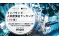 【独自調査】2025年最新：外国人に人気の飲食店ランキング［渋谷編］1位は「牛かつもと村 渋谷店」！| インバウンド人気飲食店ランキング　#インバウンド