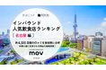 【独自調査】2025年最新：外国人に人気の飲食店ランキング［名古屋 編］1位は「月島もんじゃ くうや 名古屋」！| インバウンド人気飲食店ランキング　#インバウンド #MEO