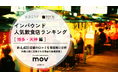 【独自調査】2025年最新：外国人に人気の飲食店ランキング［博多・天神 編］1位は「牛かつもと村 博多パルコ店」！| インバウンド人気飲食店ランキング　#インバウンド #MEO