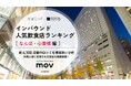 【独自調査】2025年最新：外国人に人気の飲食店ランキング［なんば・心斎橋 編］1位は「焼肉 麓の宮 なんば心斎橋筋店」！| インバウンド人気飲食店ランキング　#インバウンド #MEO