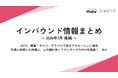 JNTO、韓国・サウジ・ブラジルで訪日プロモーション強化:観光・インバウンドの最新動向がわかる!インバウンド情報まとめ「2025年7月後編」を訪日ラボが公開
