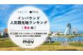 【独自調査】2025年最新：外国人に人気の観光地ランキング［青森 編］1位は「ねぶたの家 ワ・ラッセ」！| インバウンド人気観光地ランキング　#インバウンド #MEO