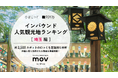 【独自調査】2025年最新：外国人に人気の観光地ランキング［埼玉 編］1位は「鉄道博物館」！| インバウンド人気観光地ランキング #インバウンド ＃MEO