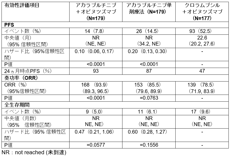 D24308 160 907143 0