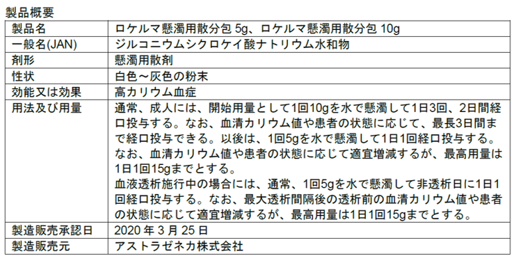 アストラゼネカの高カリウム血症改善剤ロケルマ 日本における製造販売承認を取得 アストラゼネカ株式会社のプレスリリース