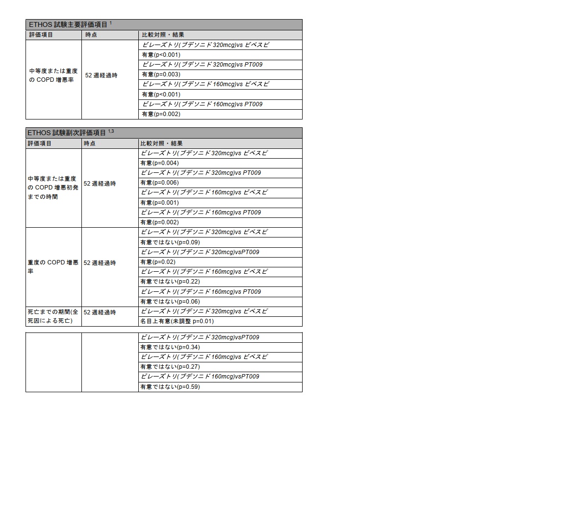 D24308 213 209041 2