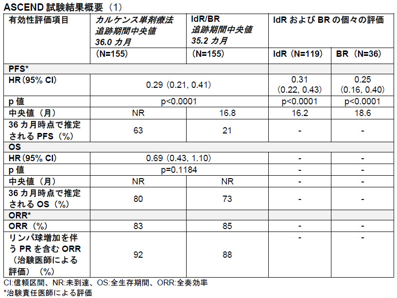 D24308 374 1d4545fb3733088e692a 0