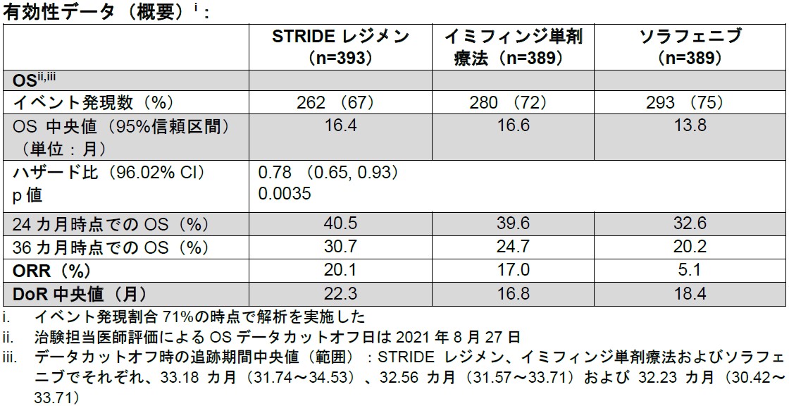 D24308 379 8a4811312f87fe43eb85 0