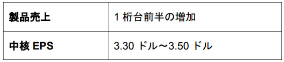 D24308 60 652917 1