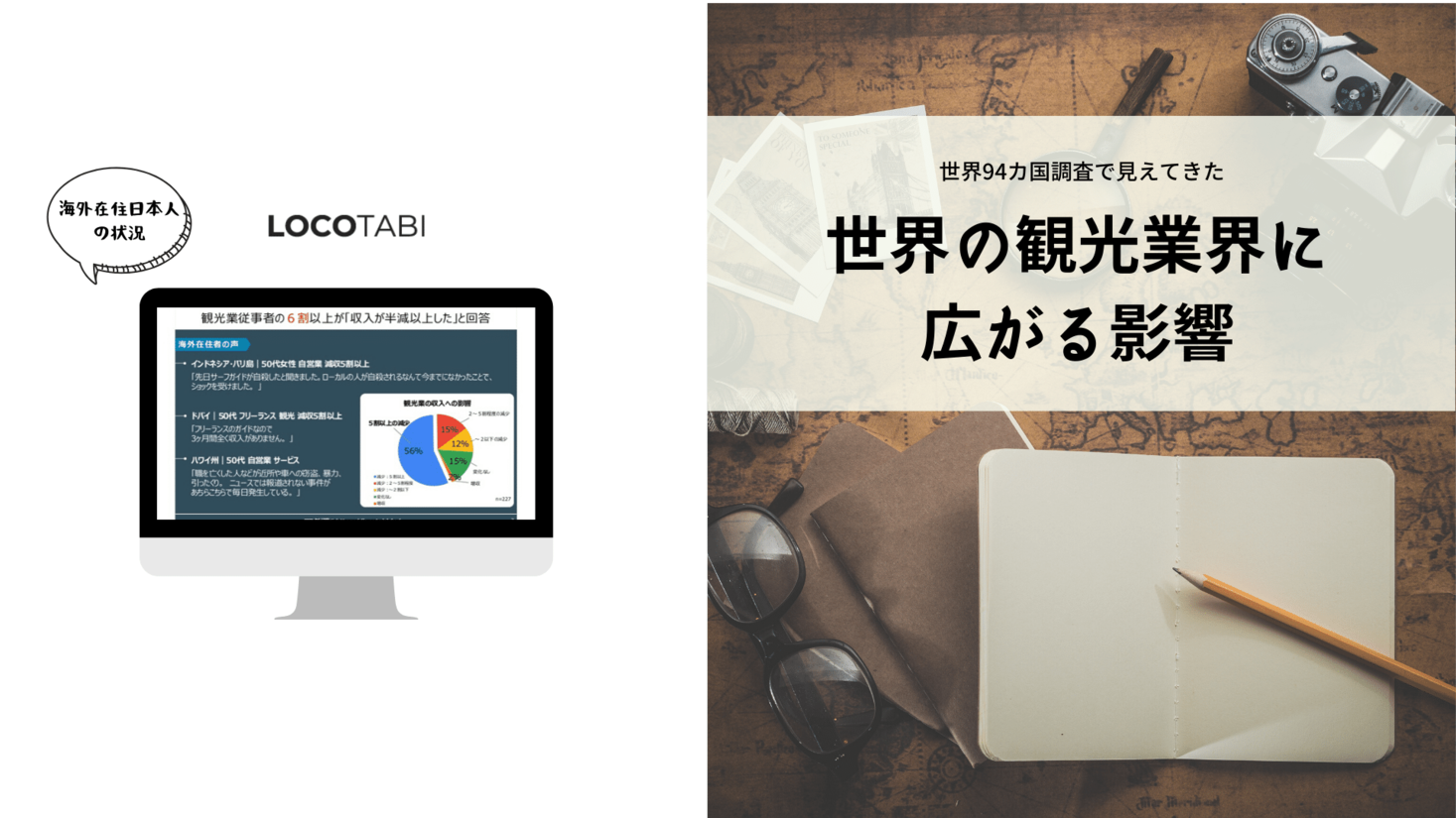 観光業の56 が収入 半減以上 海外在住日本人実態調査 ロコタビのプレスリリース