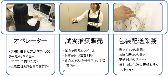 お歳暮商戦のトータルサポート業務受付スタート インパクトホールディングス株式会社のプレスリリース