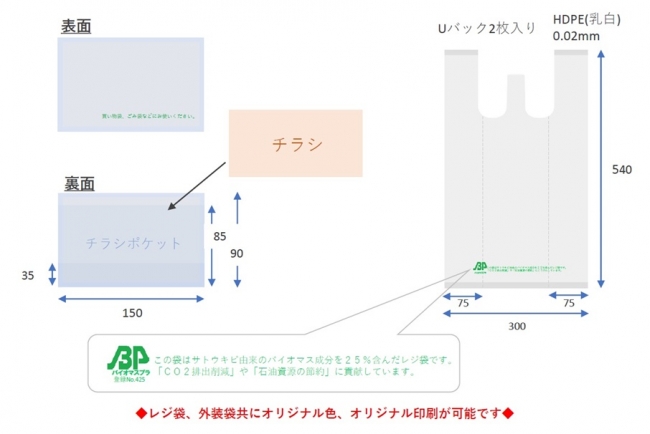 レジ袋有料化間近、「ポケットレジバッグ」提供開始 ～ニューノーマル時代における新たなノベルティ需要～｜インパクトホールディングス株式会社のプレスリリース