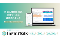 通話業務の効率化を支援する音声通信プラットフォーム「InfiniTalk」、 IT導入補助金2025の対象ツールに認定
