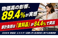 物価高の影響、89.4％が実感　家計負担は 「食料品」 が84.4％で突出