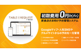 飲食店予約システム、驚きの低価格で導入可能に！「TABLE REQUEST by RELO CLUB」が本格販売開始!!～SNSやGoogleなど予約経路を増やし集客UP！【リロプロモーションズ】