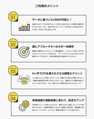 CRMサステナブルマップ／ご利用のメリット