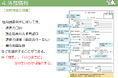 営業現場に必須の与信知識を強化!リスクモンスター、「サイバックスUniv.」で営業担当者向けeラーニングコースを9月24日より提供開始